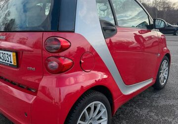 Smart ForTwo 221.000 km 2.600 &euro; Duisburg 47053