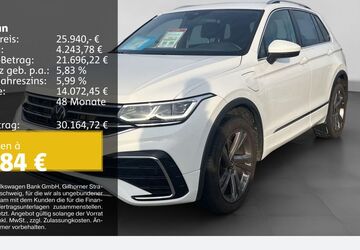 VW Tiguan 93.429 km 25.940 &euro; Dorsten 46282