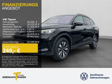 Gebrauchte VW Tiguan