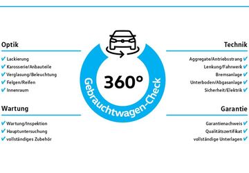 VW T-Roc 9.555 km 38.879 &euro; Herten 45701